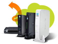 AT&T Internet